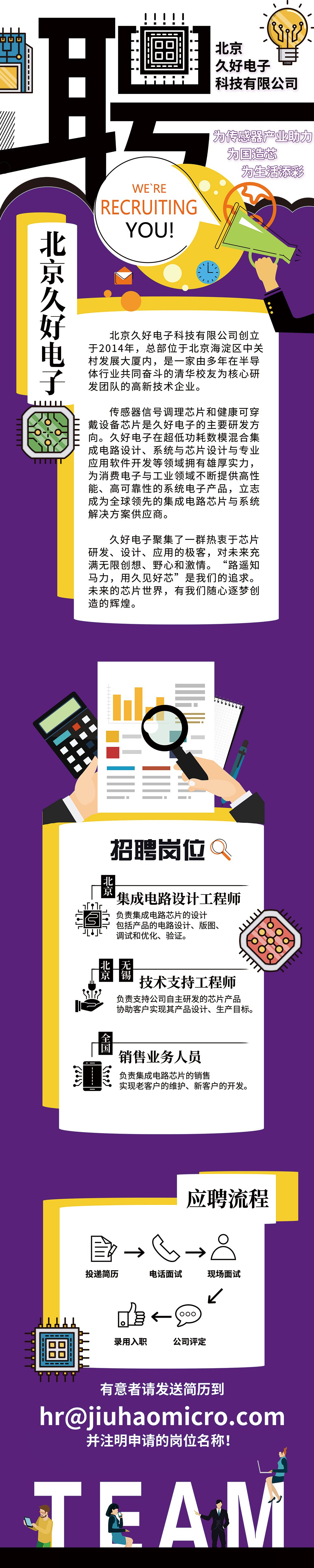 傳感器|信號調(diào)理芯片|集成電路設計|芯片